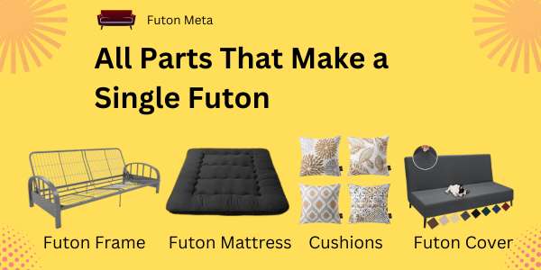 All Parts That Make a Single Futon, What Does a Futon Look Like