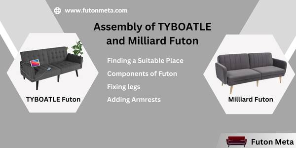 Assembly of TYBOATLE and Milliard Futon